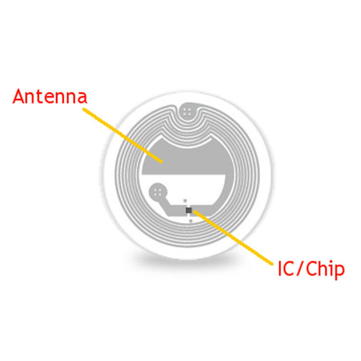 13.56MHz RFID Adhesive Label Sticker Best Price 25mm Universal NFC Label for Phone Mini Tag 1k Paper PVC 860-960MHz for Hotels