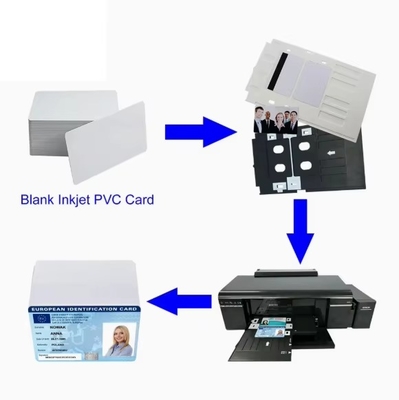 2025 Hot-Selling Portable Smart Card T5577 Chip NFC RFID Printable Anti-Replication for Hotel Payments Credit Card 125kHz