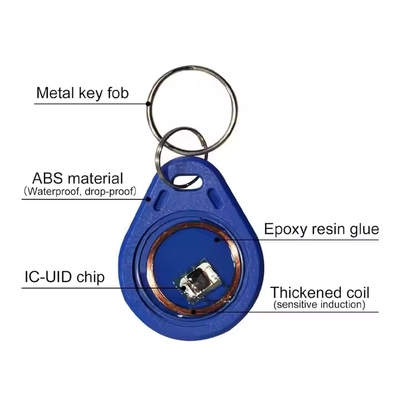 RFID Smart Keychain with T5577 EM4305 Chips Fireproof Waterproof NFC Keyfob Access Control Card with Silk Screen Logo for Hotels
